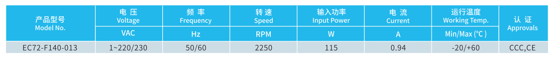 yth游艇会(中国区)官方网站