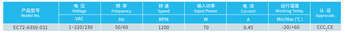 yth游艇会(中国区)官方网站