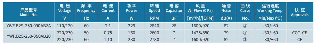 yth游艇会(中国区)官方网站
